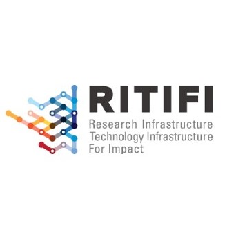 RITIFI  – User Experience and Expectations Survey